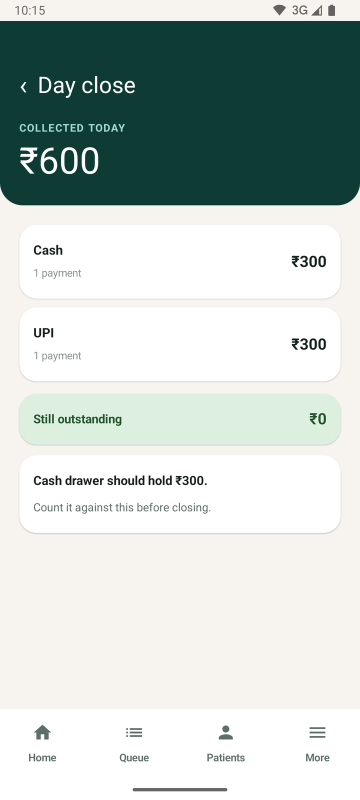 The day’s collection by payment mode