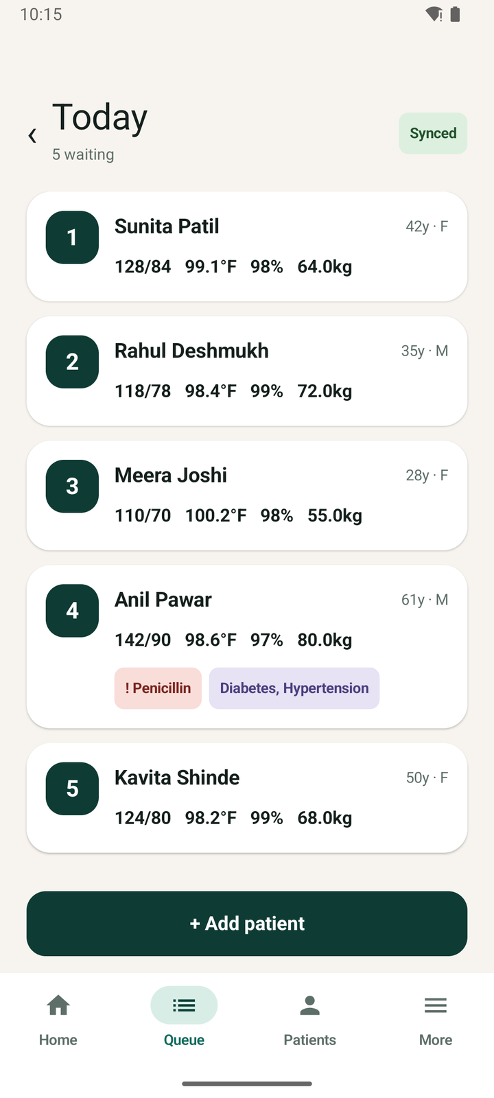 Today’s queue with vitals for each patient